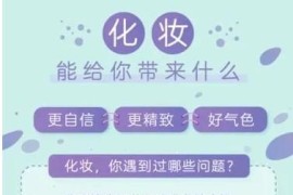 零基础极简化妆法，明星御用化妆师带你变身气质女神（完结）