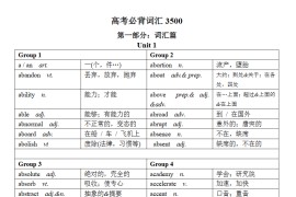 高考英语必背词汇3500