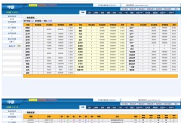 三合一中原OA信用盘/完整运营版本+搭建教程