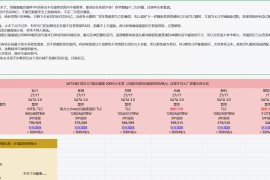 硬盘和固态硬盘鉴定手册和选购指南