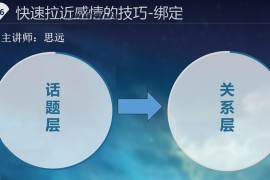 立挽爱情感 乌鸦救赎 破局